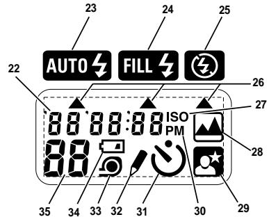 KODAK T570 - LCD Panel - 1