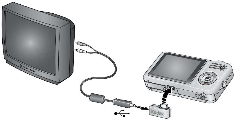 KODAK V1233 - Displaying pictures/videos on a television - 1