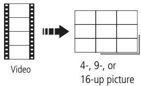 KODAK V1233 - Making a video action print - 1