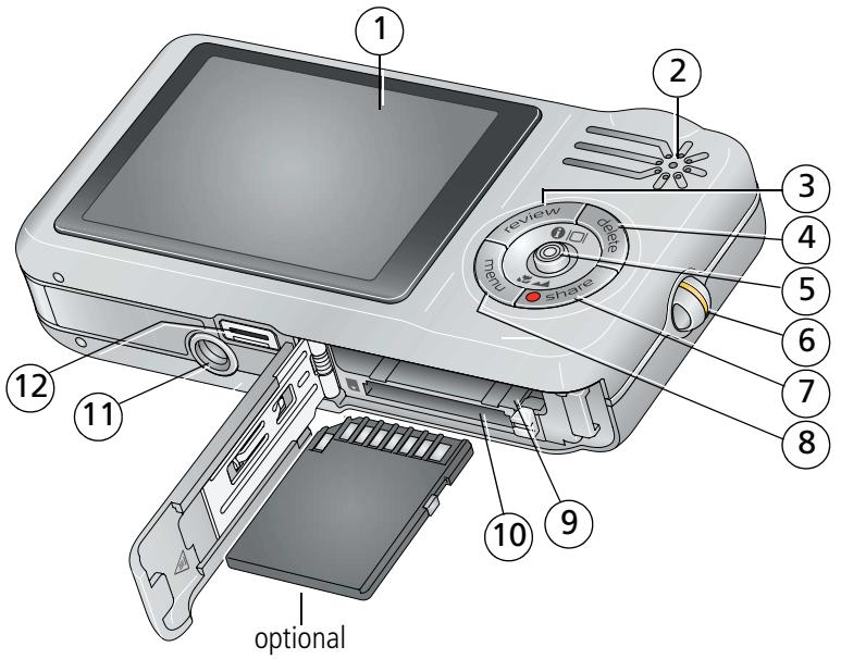 KODAK V1233 - Back view - 1
