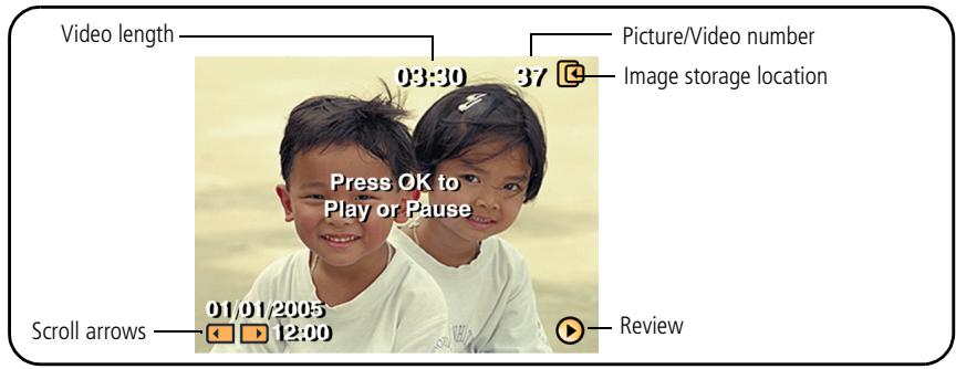 KODAK V530 - Videos - 1