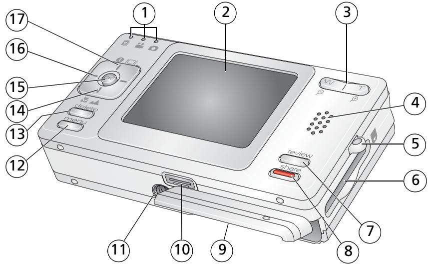 KODAK V530 - Back view - 1