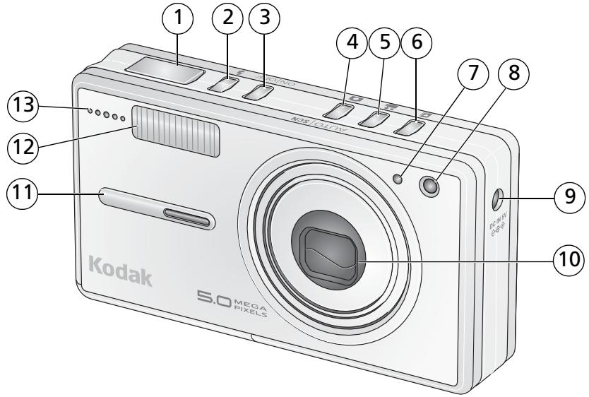 KODAK V530 - Front view - 1