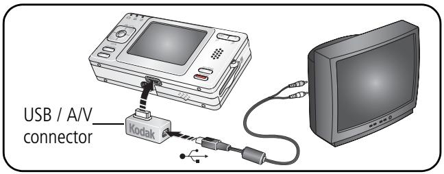 KODAK V530 - Displaying pictures and videos on a television - 1
