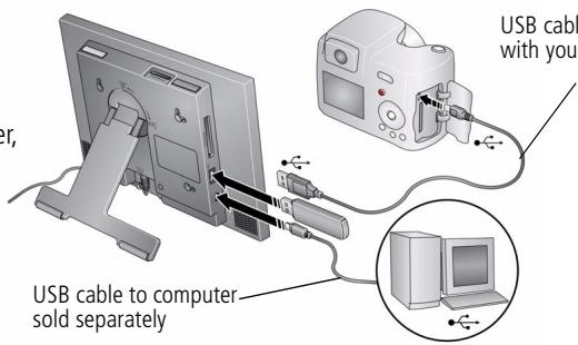KODAK M1020 - Connecting a digital camera or other USB device - 1