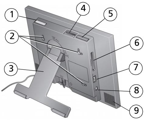 KODAK M1020 - Back/Side View - 1