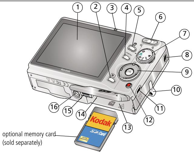 KODAK M893 IS - Back view - 1