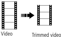 KODAK MD1063 - Trimming a video - 1