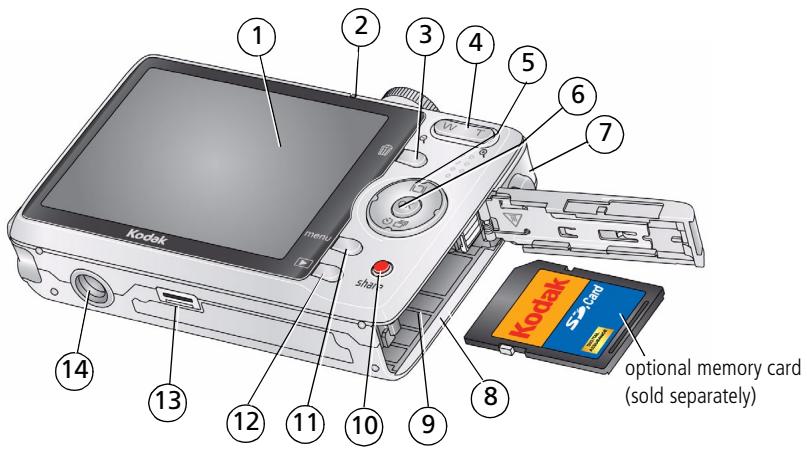 KODAK MD1063 - Back view - 1