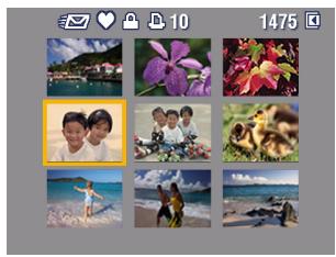 KODAK MX1063 - Viewing thumbnails (multi-up) - 1