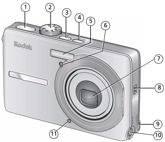 KODAK MX1063 - Front view - 1