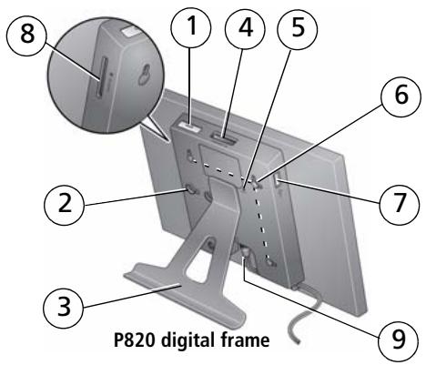 KODAK P520 - Back/Side View - 2