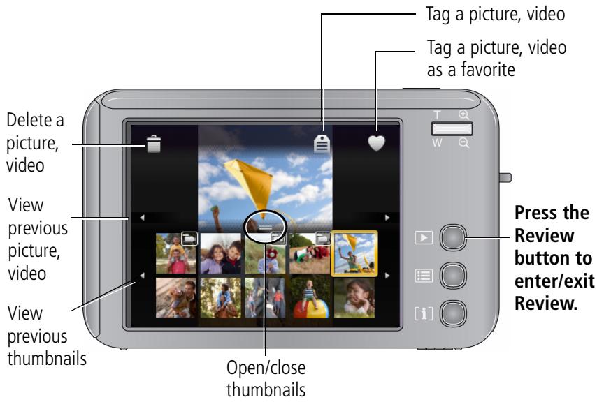 KODAK V1073 - Reviewing pictures/videos - 1