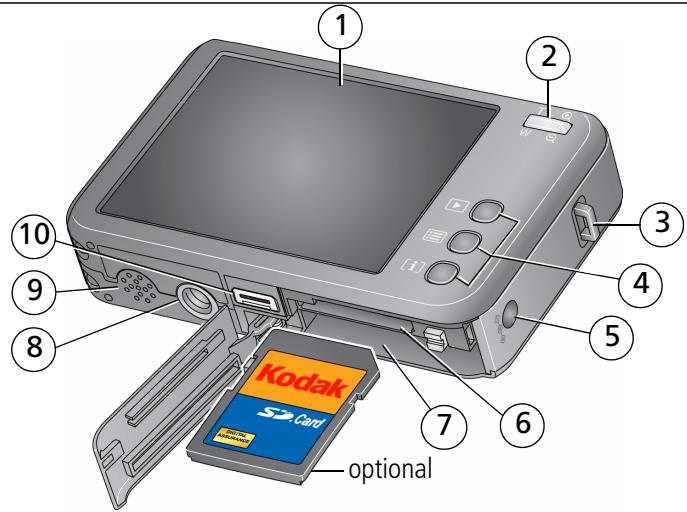 KODAK V1073 - Back View - 1