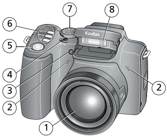 KODAK Z1012 IS - Front view - 1