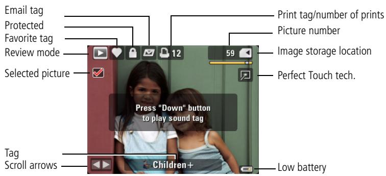 KODAK Z1012 IS - Understanding the review icons - 1
