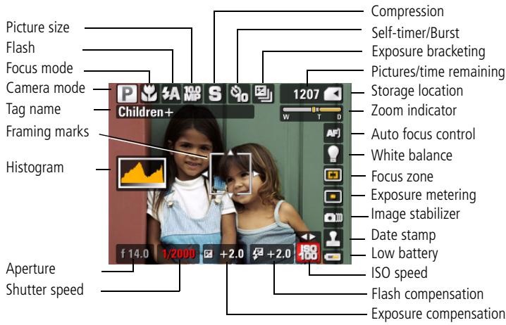 KODAK Z1012 IS - Understanding the picture-taking icons - 1