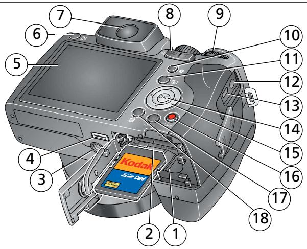 KODAK Z1012 IS - Back view - 1