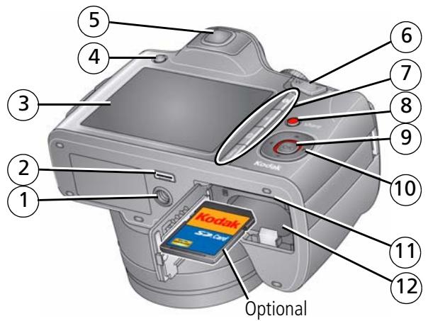 KODAK Z1015 IS - Back view - 1