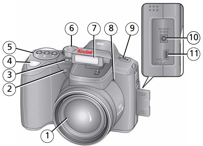 KODAK Z1015 IS - Front view - 1