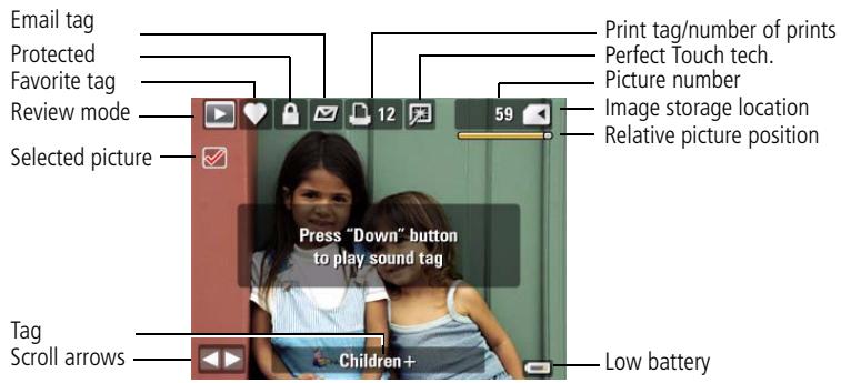 KODAK Z1015 IS - Understanding the review icons - 1