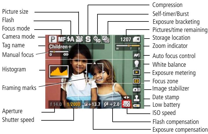 KODAK Z1015 IS - Understanding the picture-taking icons - 1