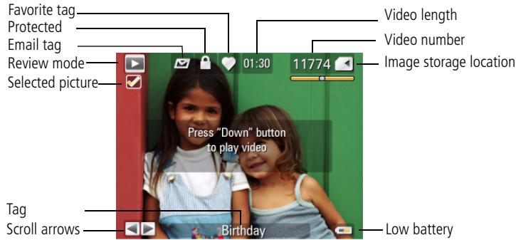 KODAK Z1085 IS - Understanding the review icons - 2
