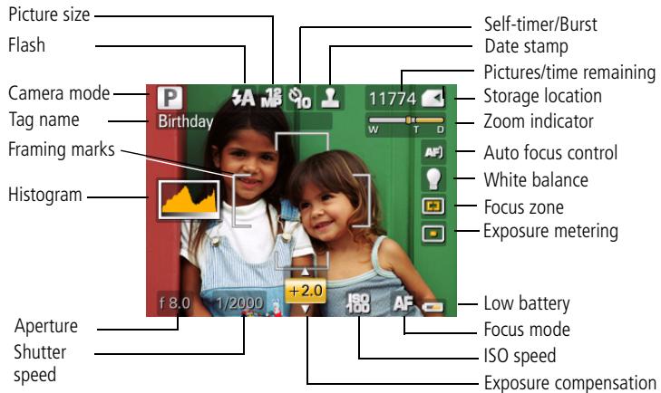 KODAK Z1085 IS - Understanding the picture-taking icons - 1