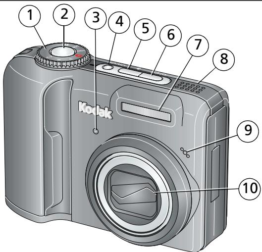 KODAK Z1085 IS - Front view - 1