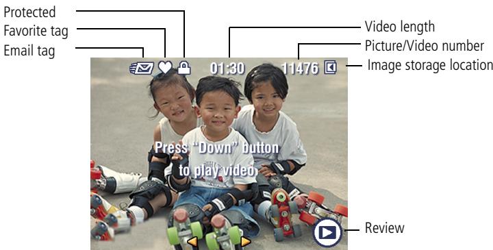 KODAK C610 - Understanding the review icons - 2