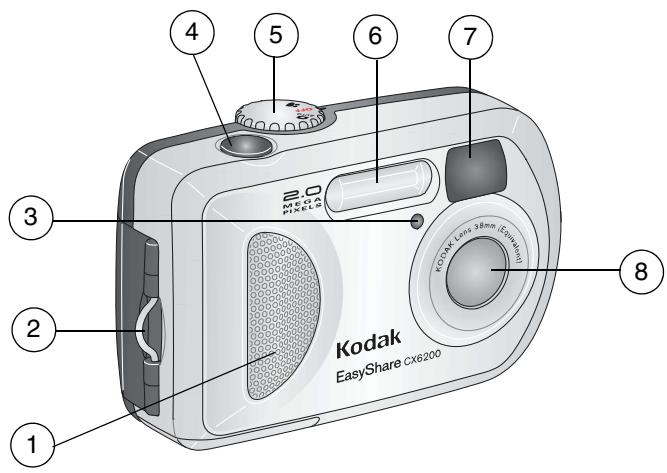 KODAK CX6200 - Front View - 1
