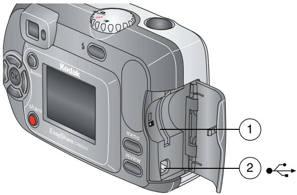 KODAK CX6200 - Side View - 1