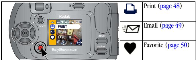 KODAK CX6200 - Tagged Videos - 1