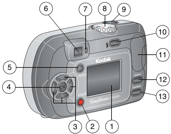 KODAK CX6200 - Back View - 1