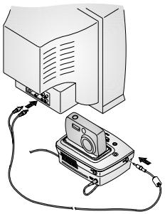 KODAK CX6200 - Displaying Pictures/Video on a Television - 1