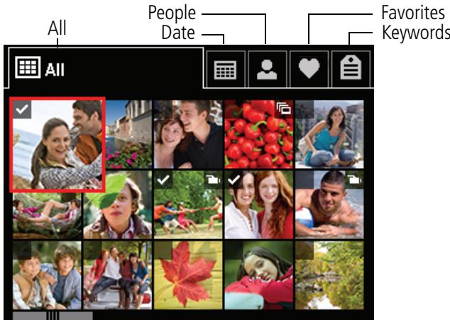 KODAK EASYSHARE C195 - A smarter way to find and enjoy your pictures - 1