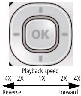 KODAK EASYSHARE C195 - Playing a video - 1