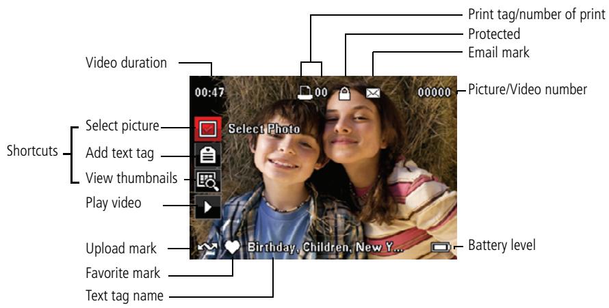 KODAK EASYSHARE C195 - Understanding the review icons - 1