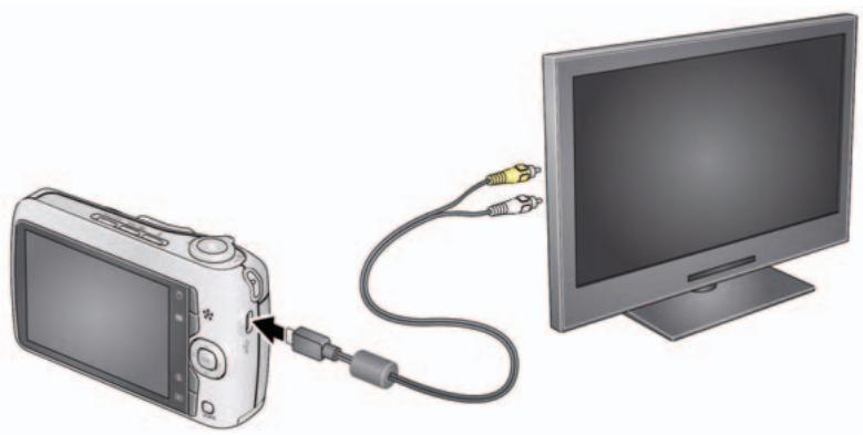 KODAK EASYSHARE C195 - Displaying pictures/videos on a television - 1