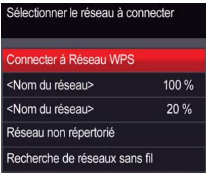 KODAK ESP 5200 - Connexion à un routeur Wi-Fi ne prendant pas en charge le WPS - 1