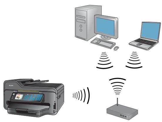 KODAK ESP 9 - WIRELESS (Wi-Fi) CONNECTION - 2