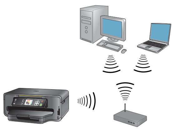 KODAK ESP7 - WIRELESS (Wi-Fi) CONNECTION - 2