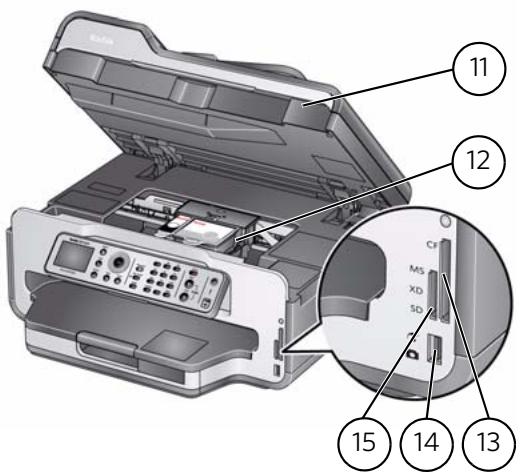 KODAK ESP9200 - Components - 3