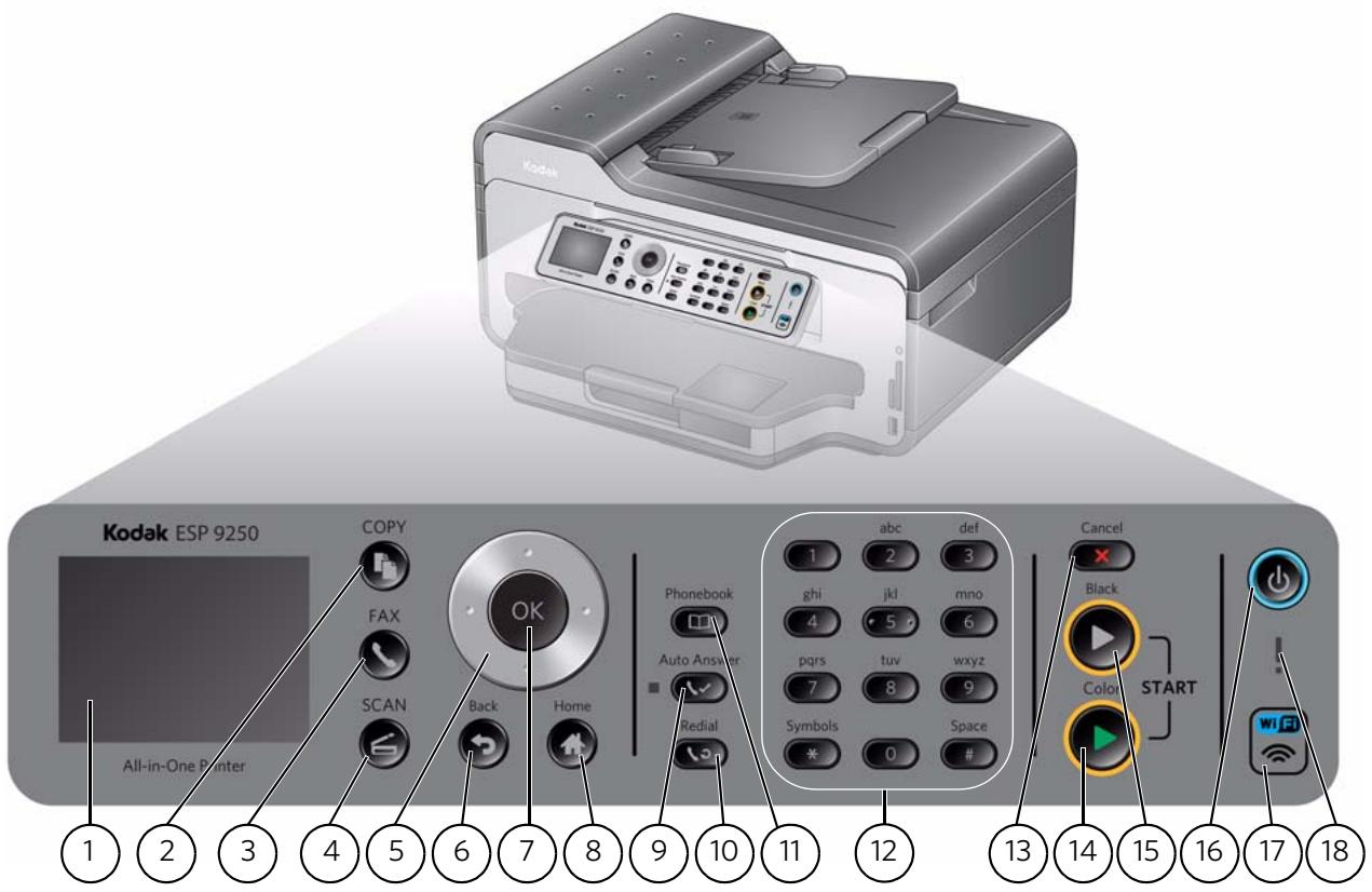 KODAK ESP9200 - Control panel - 1