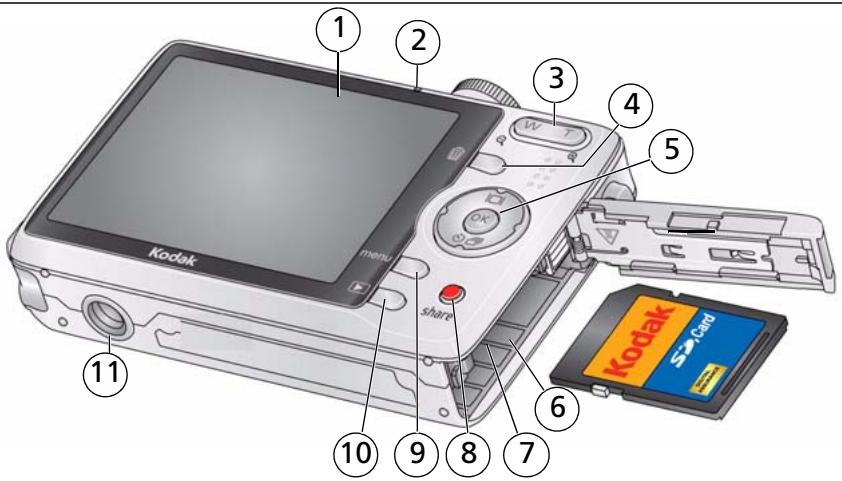 KODAK M320 - Back View - 1