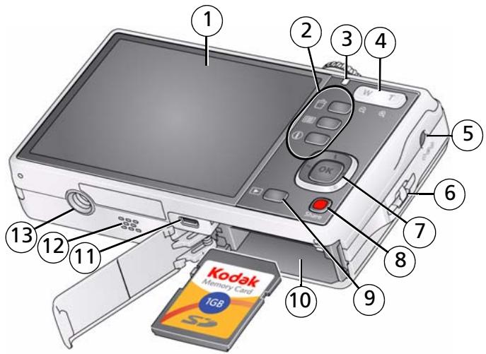 KODAK M380 - Back view - 1