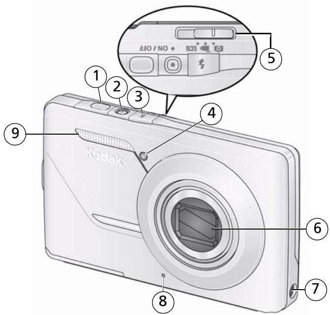 KODAK M420 - Front View - 1