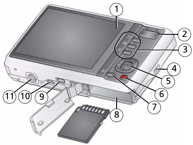 KODAK M420 - Back View - 1
