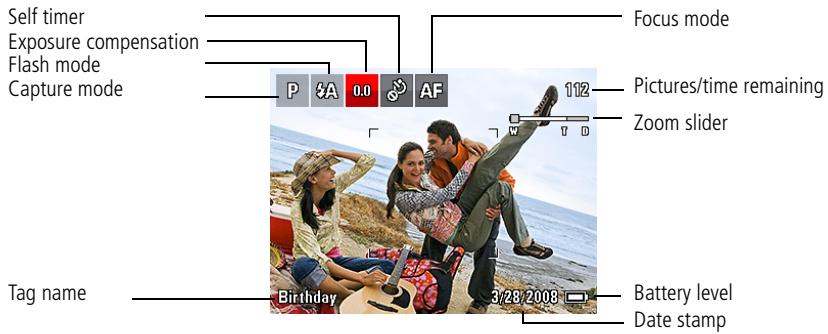 KODAK M420 - Understanding the picture-taking icons - 1