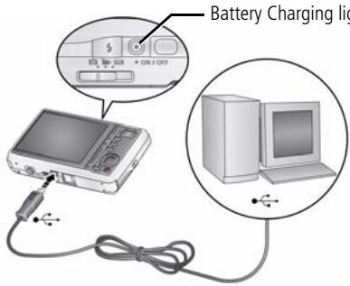 KODAK M420 - KODAK USB Cable and a USB computer port - 1
